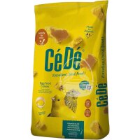 CéDé Eifutter Kanarien 10kg